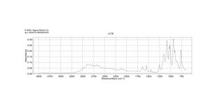 O-Phosphorylethanolamine