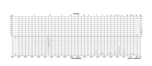 cis-Decahydronaphthalene 98%