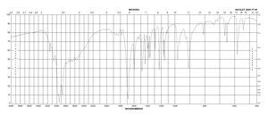 次黄嘌呤 powder, BioReagent, suitable for cell culture