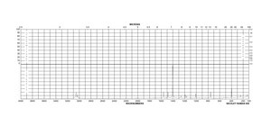Anthracene ReagentPlus®, 99%