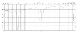硬脂酸镁 technical grade