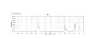 Dodecyltrimethylammonium bromide BioXtra, ~99%