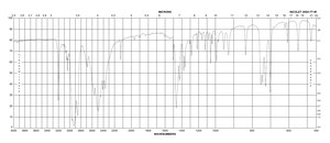 Pargyline hydrochloride