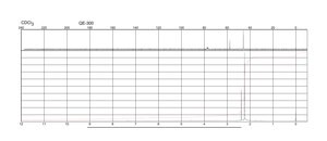 四甲基乙二胺 BioReagent, Molecular Biology, ≥99% (GC)