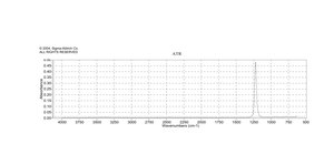 Thionyl chloride ReagentPlus®, ≥99%