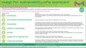 Milli-Q® IX 7003/05 水纯化套件 For Milli-Q® IX 7003/05 pure water systems. Protects RO membranes and stored pure water quality. This product replaces IX700XPKT1.