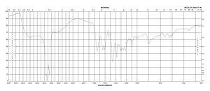 Calcein Used for the fluorometric determination of calcium and EDTA titration of calcium in the presence of magnesium.