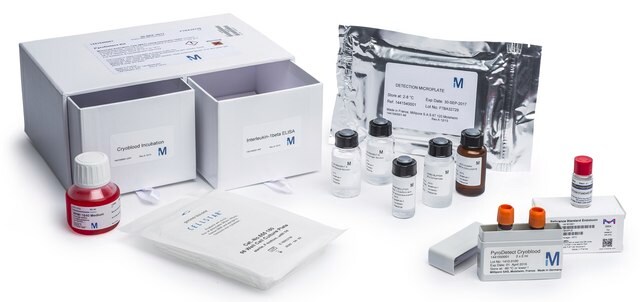 PyroDetect Kit Reagents and Interleukin-1&#223; ELISA kit for Monocyte Activation test (MAT), for Pyrogen testing