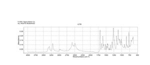 Procaine hydrochloride ≥97%