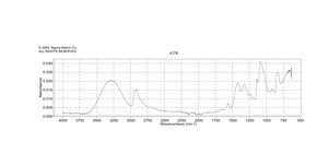 Poly(vinyl alcohol) Mw 8,000-10,000, 80% hydrolyzed