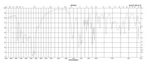 D -葡萄糖酸 钠盐 ≥99% (HPLC)