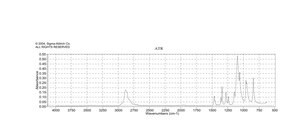 Polyethylene glycol/ dimethyl sulfoxide solution Hybri-Max™, average mol wt 1,450, 50 % (w/v), 0.2 μm filtered, BioReagent, suitable for hybridoma
