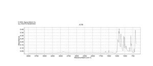 对甲苯磺酸钠 95%