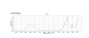 硝酸铜 水合物 ACS reagent, ≥99.99% trace metals basis