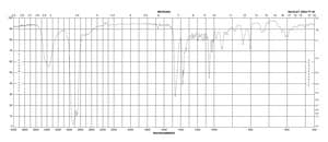Cholesterol powder, BioReagent, suitable for cell culture, ≥99%