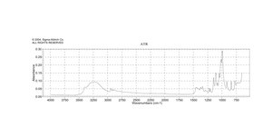 L - (−) -葡萄糖 ≥99%