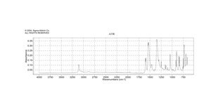 1-Chloro-2,4-dinitrobenzene ≥99%
