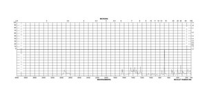 吡哆醇 盐酸盐 BioReagent, suitable for cell culture, suitable for insect cell culture, suitable for plant cell culture
