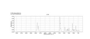 2-金刚烷酮 ReagentPlus®, 99%