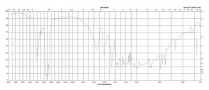 犬尿喹啉酸 ≥98%