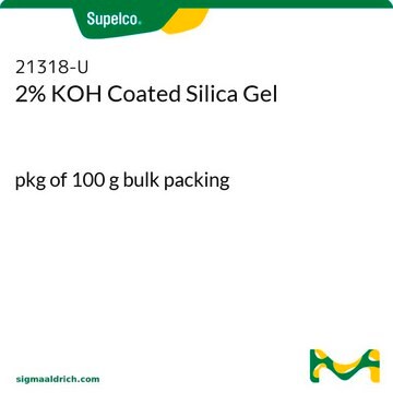 2% KOH Coated Silica Gel pkg of 100 g bulk packing
