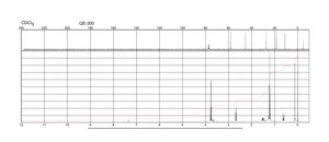 3-Aminopropyl(diethoxy)methylsilane 97%