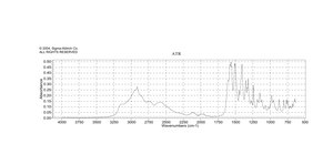 L-甲硫氨酸 from non-animal source, meets EP, JP, USP testing specifications, suitable for cell culture, 99.0-101.0%