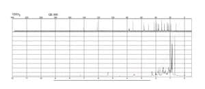 Cholesterol powder, BioReagent, suitable for cell culture, ≥99%