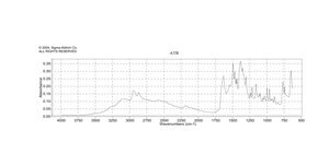 5-Aminovaleric acid 97%