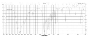 D-Alanine ≥98% (HPLC)