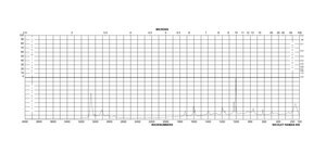 苯乙醛 ≥95%, FCC, FG