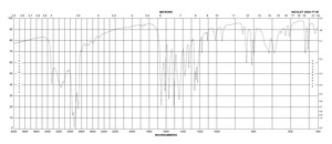 对乙酰氨基苯酚 98%