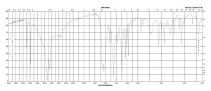 4-氨基水杨酸 99%
