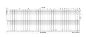 2,3-Butanedione monoxime ≥98%