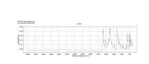 甲基红 钠盐 ACS reagent, Dye content 95 %