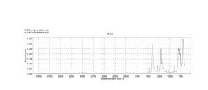 Phenylmethanesulfonyl fluoride ≥98.5% (GC)