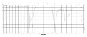 四氢呋喃-d8 ≥99.5 atom % D, contains 1 % (v/v) TMS
