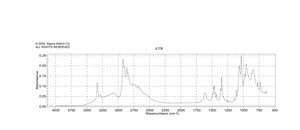 5-氨基-1-戊醇 ≥92.0% (GC)