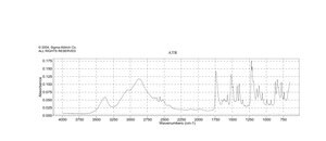 D-Cysteine hydrochloride monohydrate ≥98% (TLC)