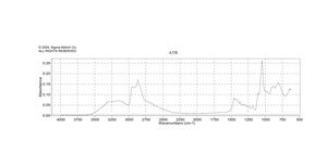 (S)-(+)-2-吡咯烷甲醇 97%