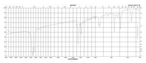 苯基三甲基三溴化铵 97%