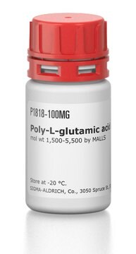 Poly-L-glutamic acid sodium salt mol wt 1,500-5,500 by MALLS