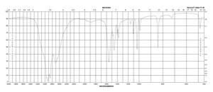 O-乙基羟胺 盐酸盐 97%