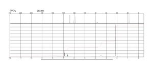 2,6-Dimethylaniline 99%