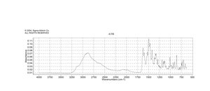 D-赖氨酸 单盐酸盐 ≥98% (TLC)