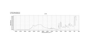 吡啶 氢溴酸盐 98%