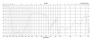 (S)-(+)-2-吡咯烷甲醇 97%