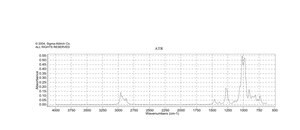 Tributyl phosphate ≥99%