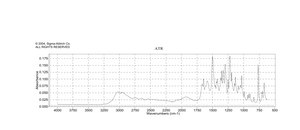DL-2-Aminoadipic acid ≥99%