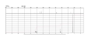 2-Isopropylbenzenethiol technical grade, 90%